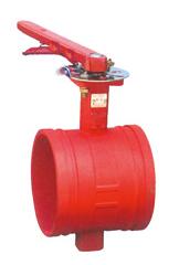 WGLX-16軟密封溝槽式(shi)手柄蝶閥